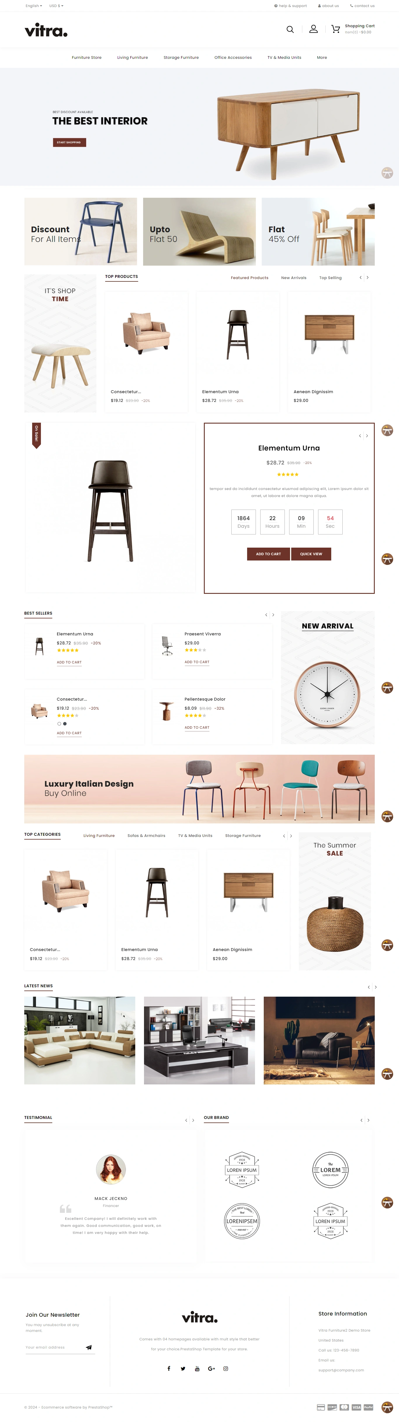 Ecommerce Portfolio